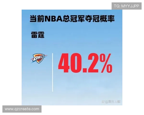 NBA季后赛预测:谁将夺得总冠军? NBA季后赛预测:谁将夺得总冠军?